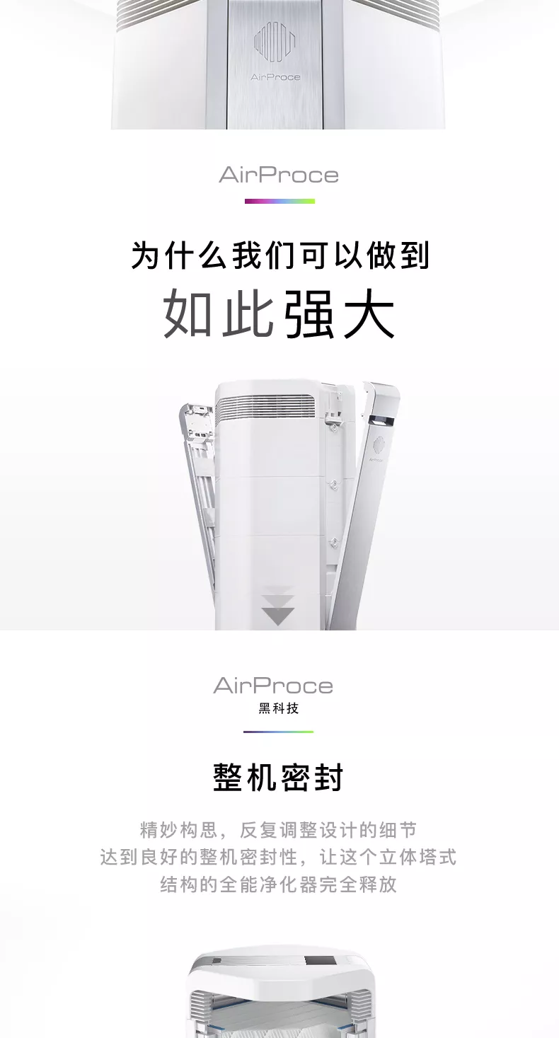 airproce ai-600